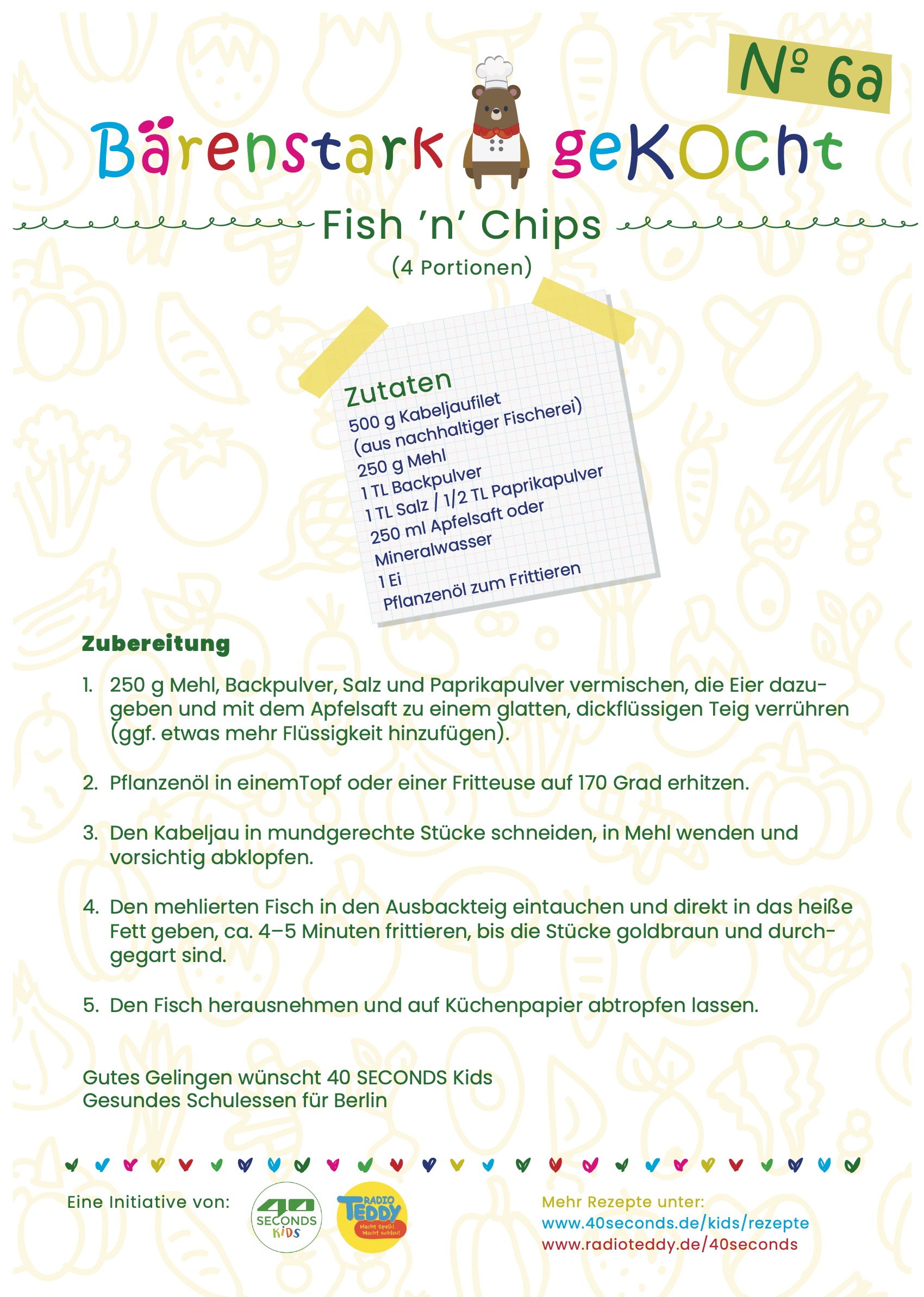 Fisch‘n’Chips